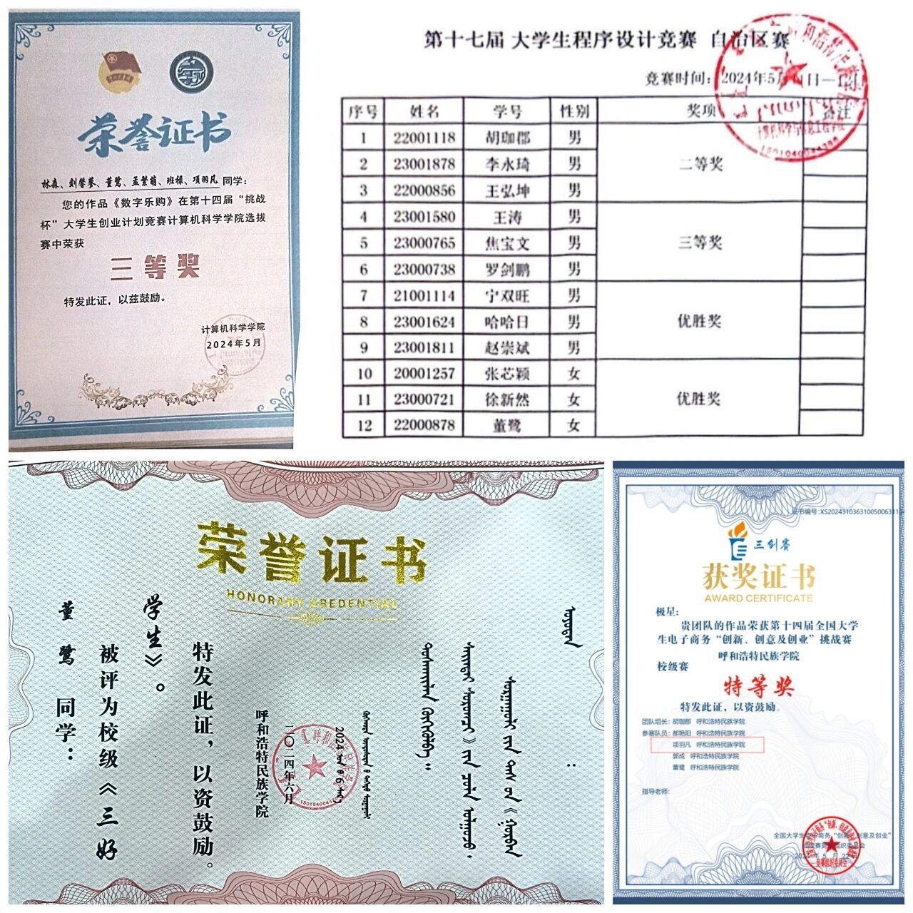 胜天堂际-胜天平台「成绩优美生涯」