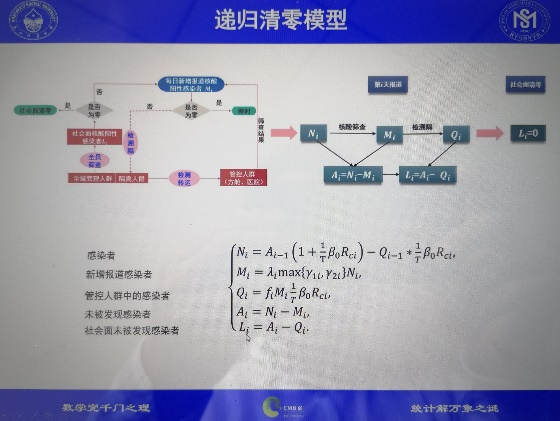 胜天堂际-胜天平台「成绩优美生涯」