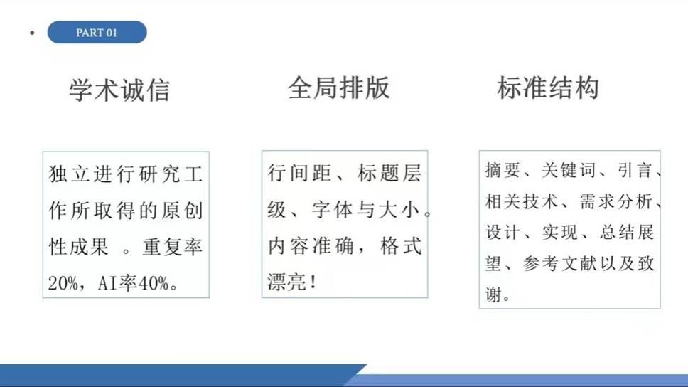 我院开展2026届本科结业论文（设计）专题培训