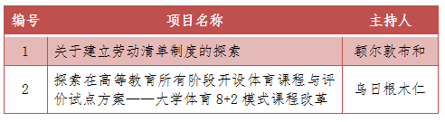 胜天堂际-胜天平台「成绩优美生涯」