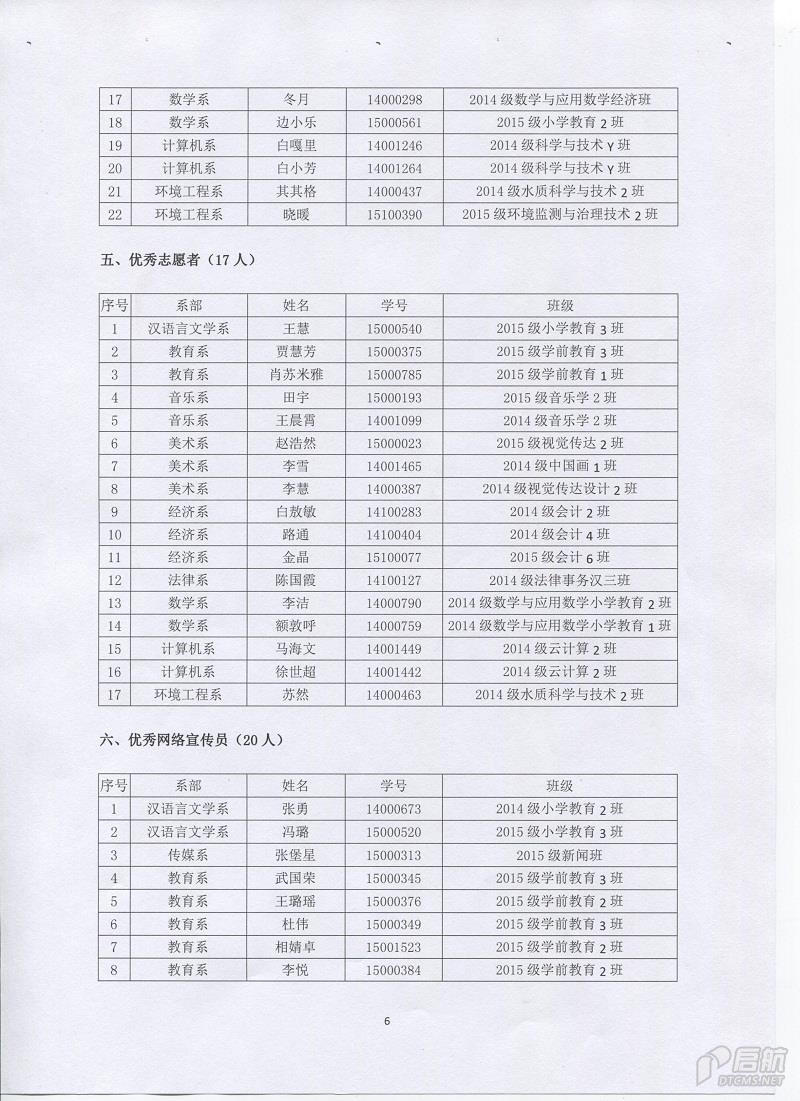 胜天堂际-胜天平台「成绩优美生涯」