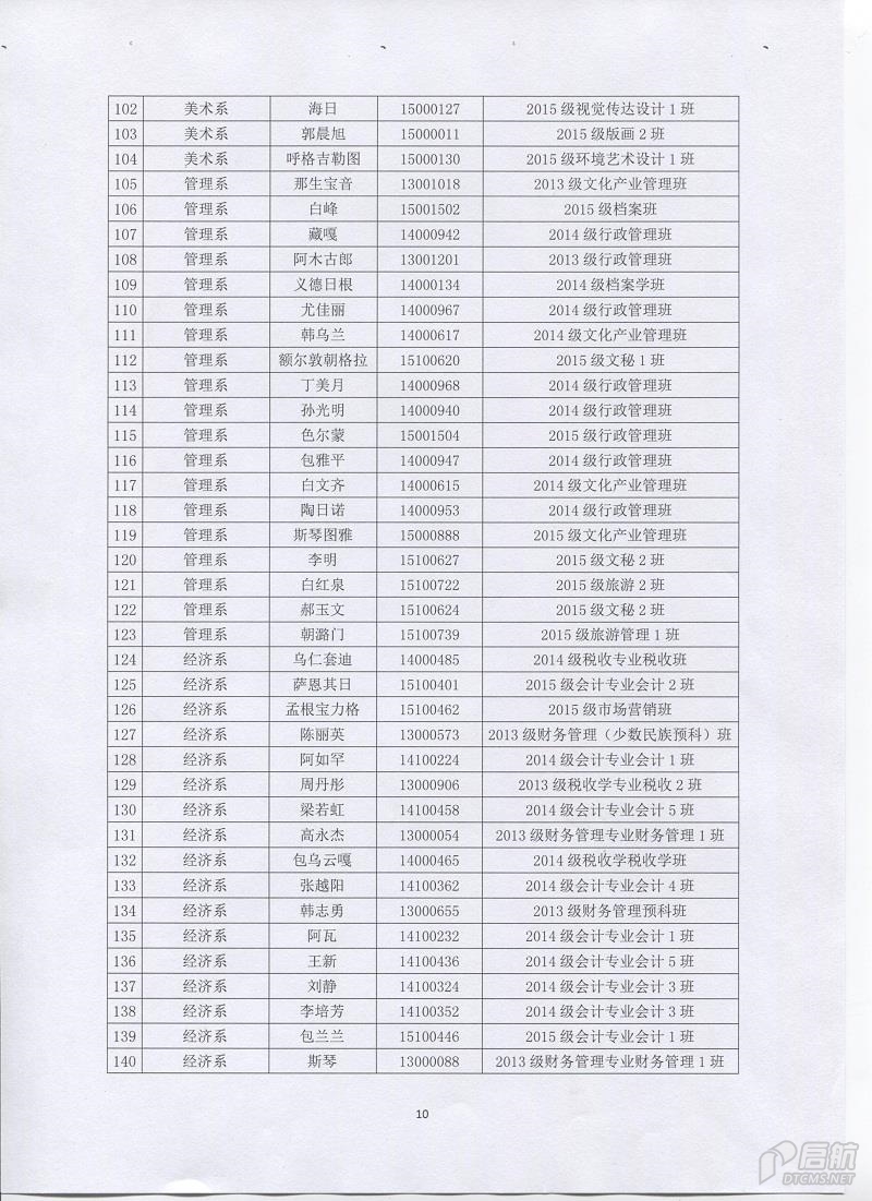 胜天堂际-胜天平台「成绩优美生涯」