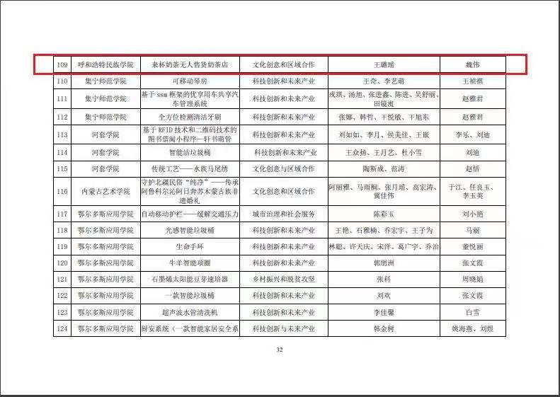 胜天堂际-胜天平台「成绩优美生涯」