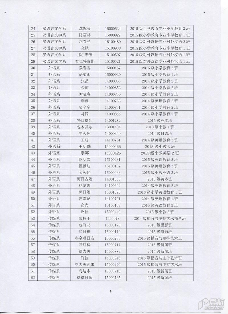 胜天堂际-胜天平台「成绩优美生涯」