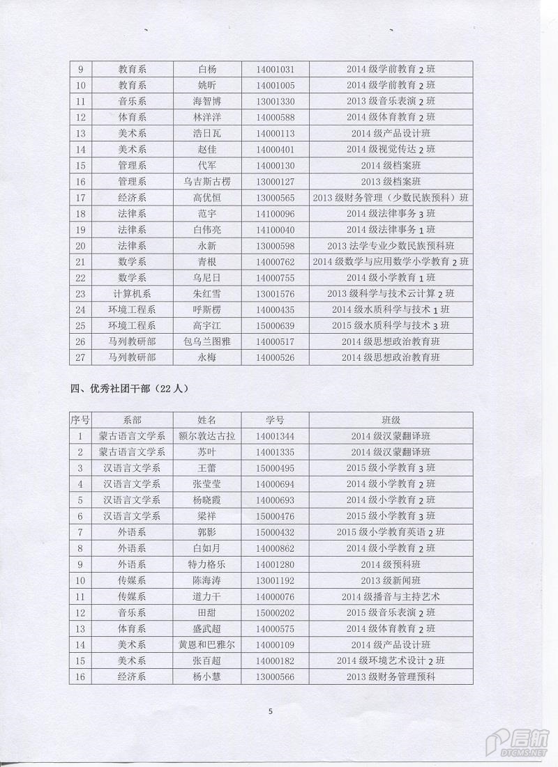 胜天堂际-胜天平台「成绩优美生涯」